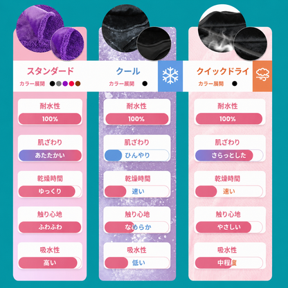 夫婦再生ブランケット