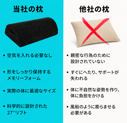SenzyREST 密着ピロ