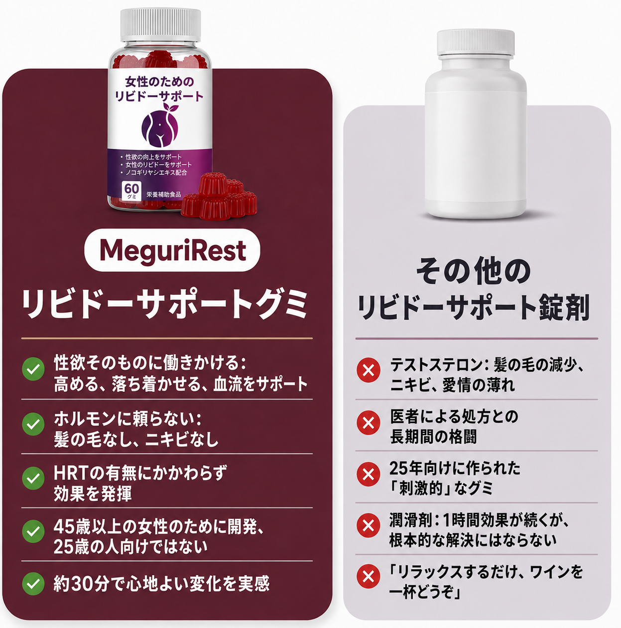 SenzyREST 女神グミ