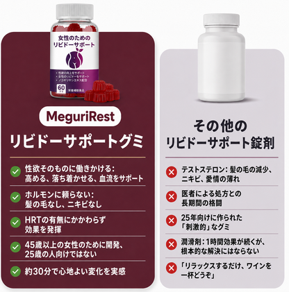 SenzyREST 女神グミ