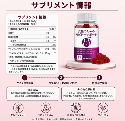 SenzyREST 女神グミ