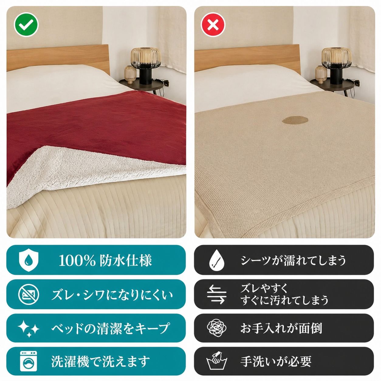 夫婦再生ブランケット